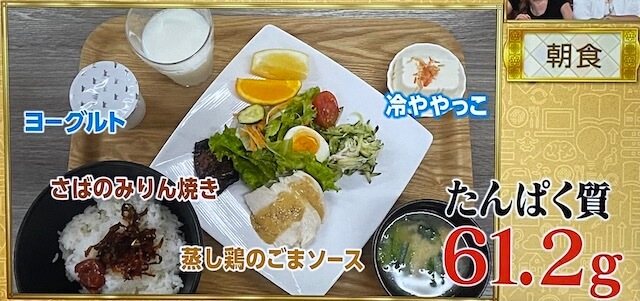 たんぱく質の多い朝食