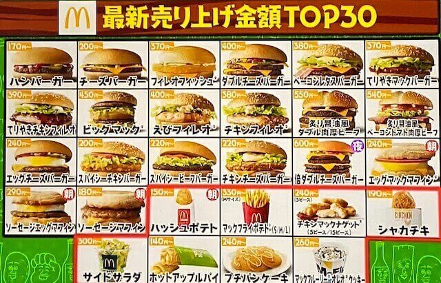 マクドナルド