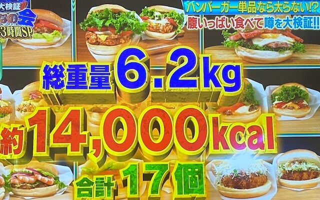 【それって実際どうなの会】ハンバーガーダイエット結果チャンカワイさん検証2025年7月21日 8 ハンバーガー検証3日目
