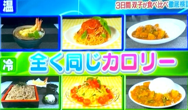 【それって実際どうなの会】温かい食事と冷たい食事どっちが太らない?ザ・たっちダイエット結果 7 温かいVS冷たい1日目