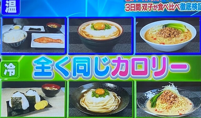 【それって実際どうなの会】温かい食事と冷たい食事どっちが太らない?ザ・たっちダイエット結果 8 温冷2日目