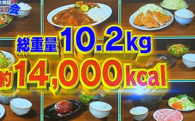 【それって実際どうなの会】黄金比ダイエット1:1:2結果チャンカワイ栄養バランスを守れば太らない? 19 黄金比1:1:2ダイエット3日目