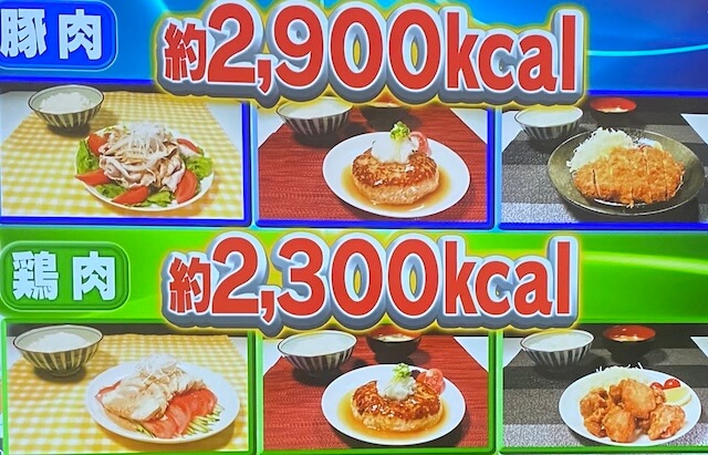 【それって実際どうなの会】鶏肉と豚肉どっちが太りにくい?ザ・たっちダイエット結果2025年7月21日 8 鶏肉豚肉2日目