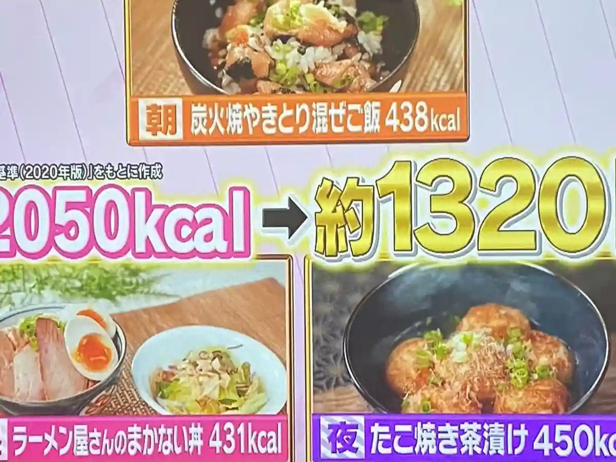 コンビニダイエット3日目