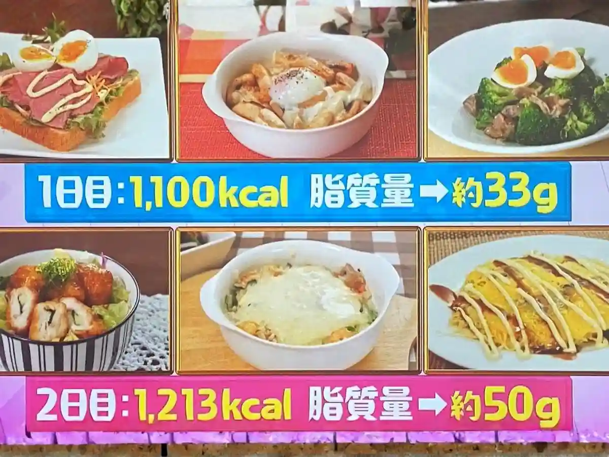 コンビニダイエット2日目