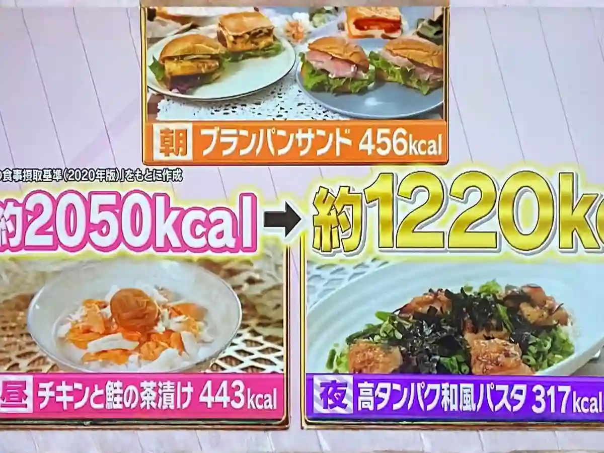 コンビニダイエット5日目