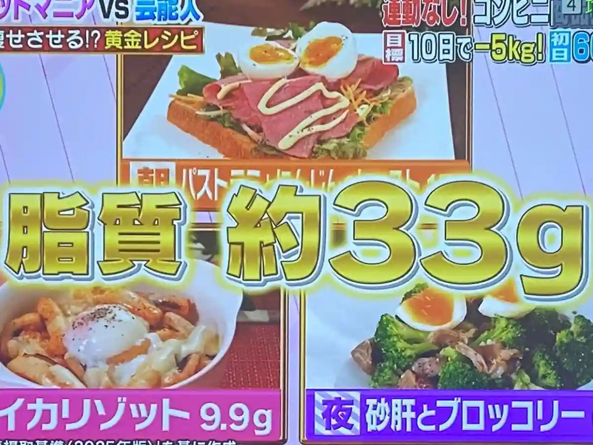 コンビニダイエット