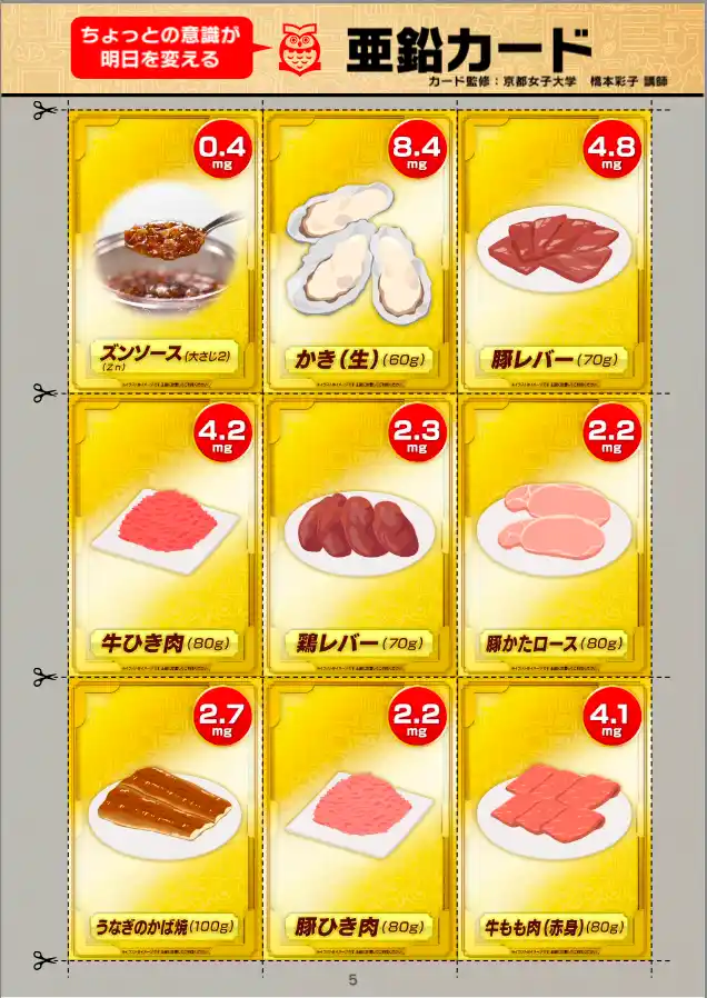 【トリセツショー】亜鉛カード活用方法!亜鉛取説2025年12月11日 8 亜鉛カード1