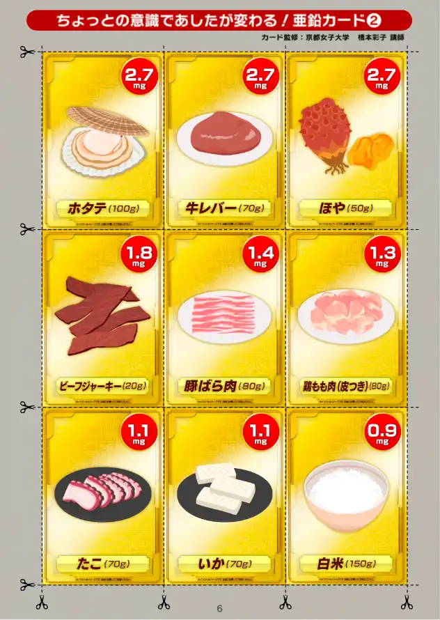 【トリセツショー】亜鉛カード活用方法!亜鉛取説2025年12月11日 9 亜鉛カード2