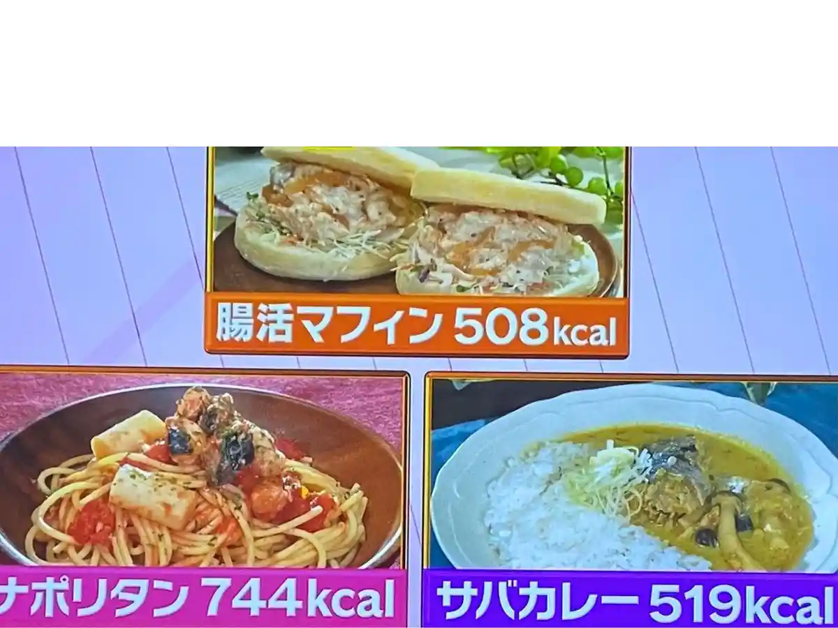 【熱狂マニアさん】缶詰ダイエットレシピ・メニュー りんごちゃん10日間で何キロ痩せる?2026年1月31日 42 缶詰ダイエット1日目