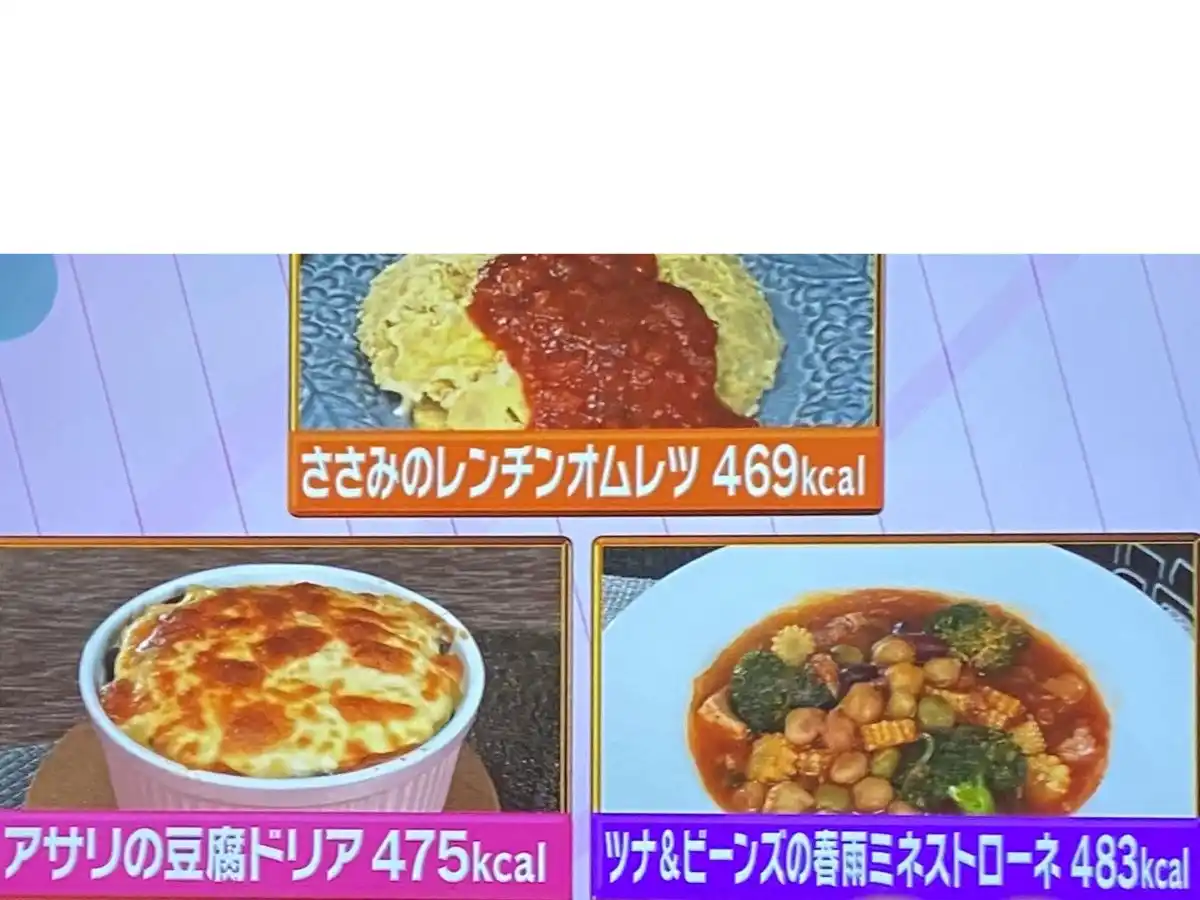 【熱狂マニアさん】缶詰ダイエットレシピ・メニュー りんごちゃん10日間で何キロ痩せる?2026年1月31日 105 kanzumediet267