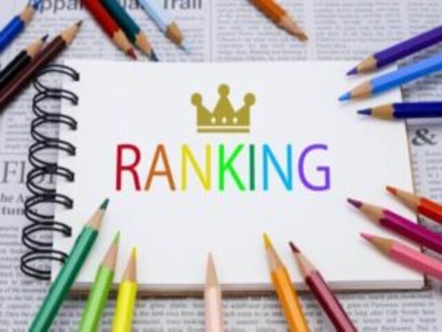 【土曜は何する】ロフトアイデアグッズランキングベスト5(2023年5月27日) 59 fb35e66f9defff4622e8ac9469ecec36